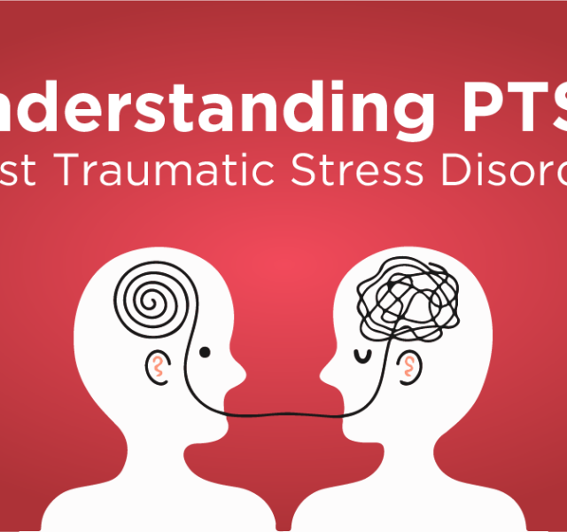 Post-traumatic Stress Disorder